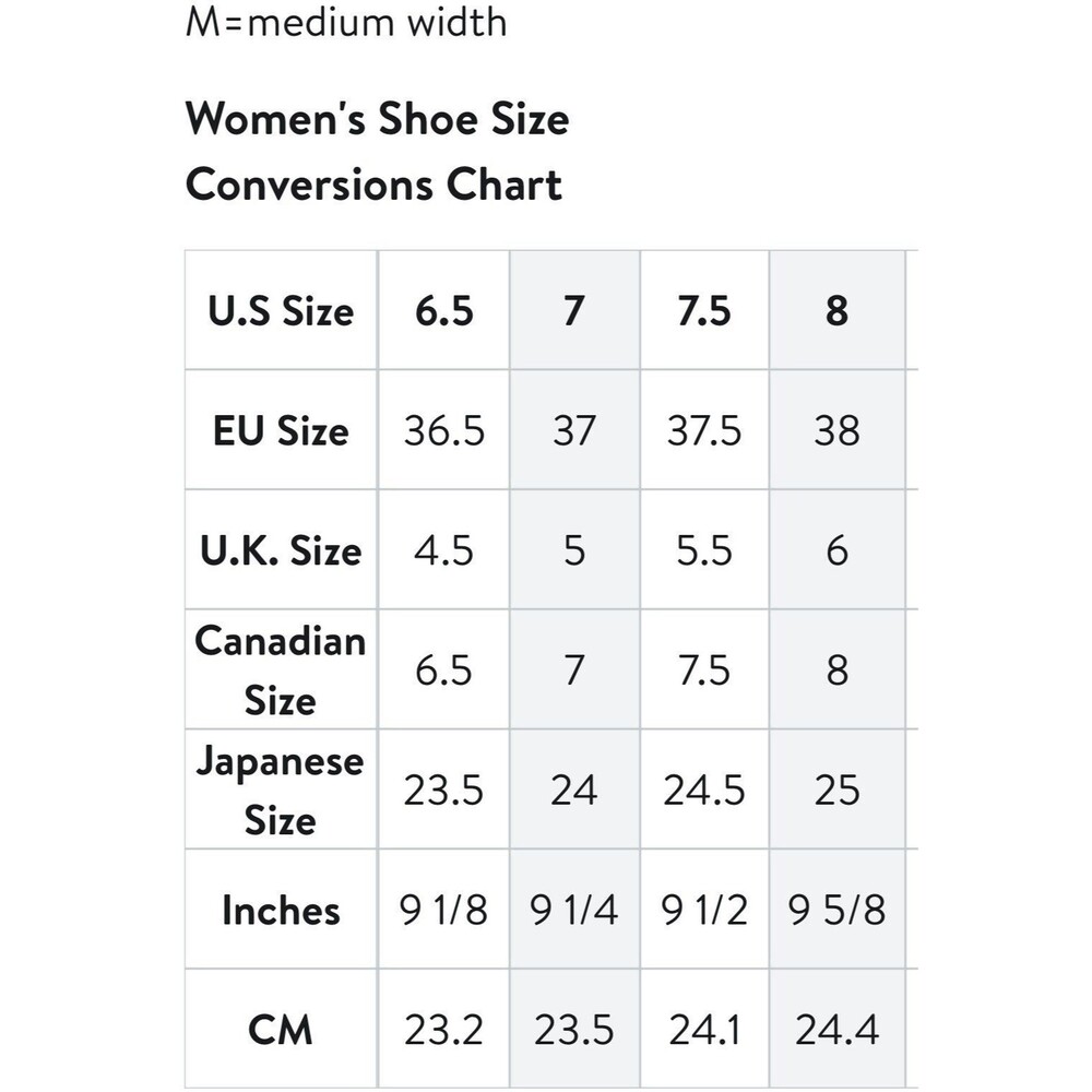Vionic The Gabby Performance Walking Sneaker - Women’s 6.5 -Adobe Aloe - NIB - Picture 15 of 15